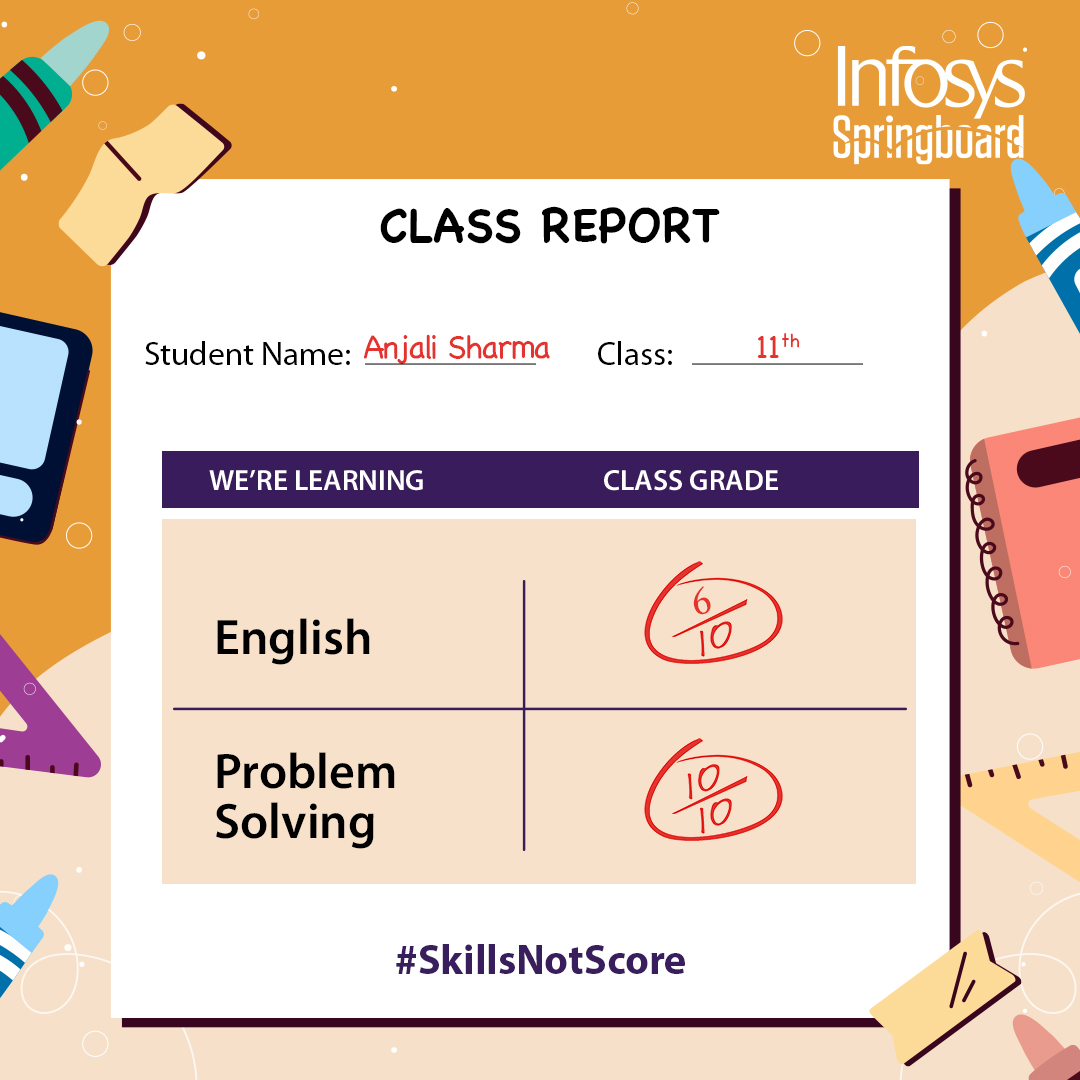 InfySpringboard's tweet photo. Exam time could be daunting for students, making them go through anxiety, overthinking, and self-doubt.
Here is the #SkillCards of exemplary students who may not have scored the best in academics but have excelled in important life #skills.
#SkillsNotScore #score #learning https://t.co/iV8qV5A9RG