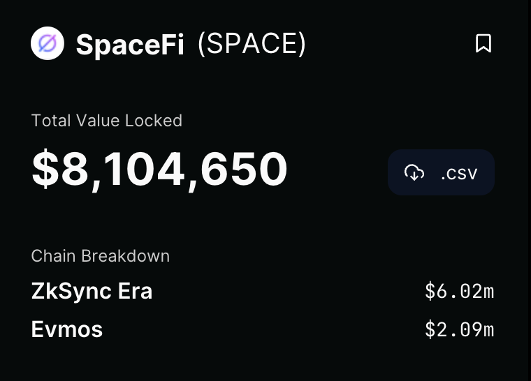 SpaceFi (∎, ∆) 🦇🔊 tweet media