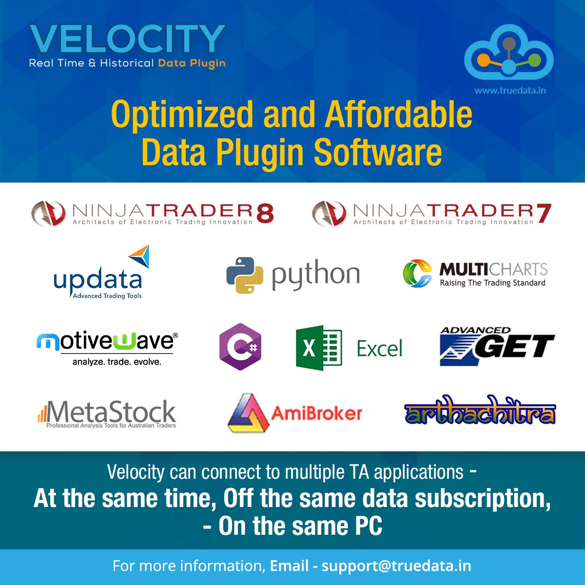 truedata1's tweet photo. #TrueData #Velocity
An Advanced & Smart Plugin that Automatically Connects With Your TA
- No Need To Login every time
- Auto Backfill Updated In 2 Seconds
For more info visit https://t.co/zLzhoqEHBf or send us an email support@truedata.in
#RealTimeData #smartplugin #autobackfill https://t.co/yNVv3SHACL