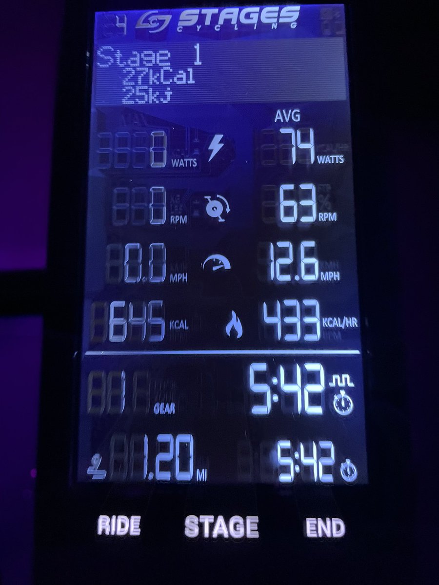 heidilynnds's tweet photo. April 4, 2023- Not too bad, considering my initial bike froze! I mean, my power was at 0?! Ummm…ok! I switched bikes!
#rocktheride #showup #igotthis #watchme #cyclebar #cyclebartc #cyclebartcfam #chroniclesofheidi #missiontonomeds #chroniclesofheidilynn #whatsyourwhy https://t.co/ThwmNSbF3j