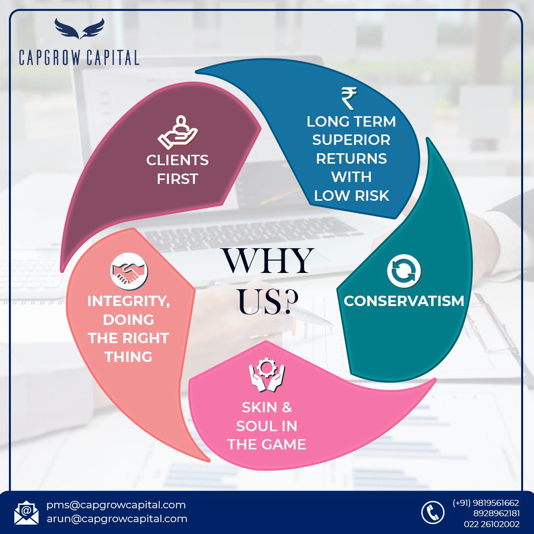 CapgrowCapital's tweet photo. CapGrow Capital was setup with a sole objective of providing value added services to its clients which align with the clients’ long-term goals of wealth creation.

Contact us at +91 98195 61662
Email us at: pms@capgrowcapital.com 
or arun@capgrowcapital.com

#CapGrowcapital https://t.co/5lFpXWJ19i