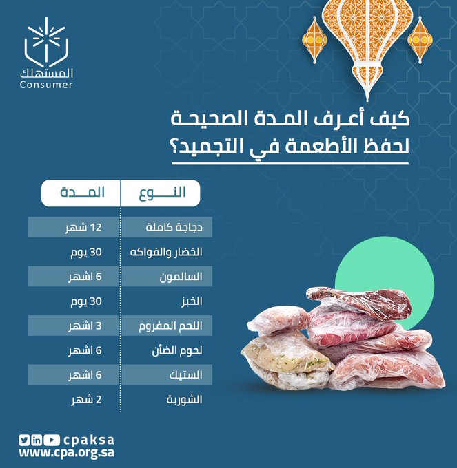 الصورة