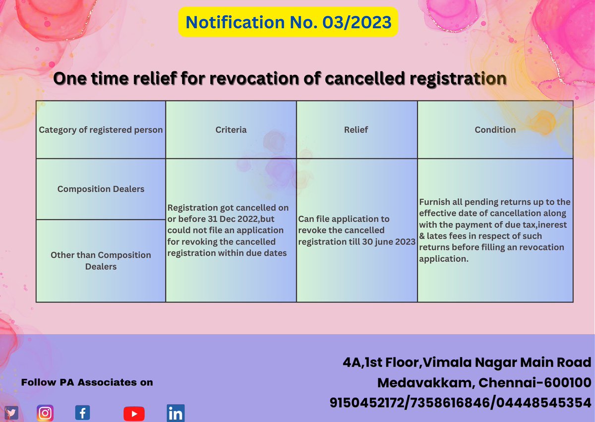 PAAssociatestwe's tweet image. Gst notification no 03/2023
Relief for revocation of cancelled registration
#gstnotification #gstupdates #revocation #registration #49thgstcouncilmeeting