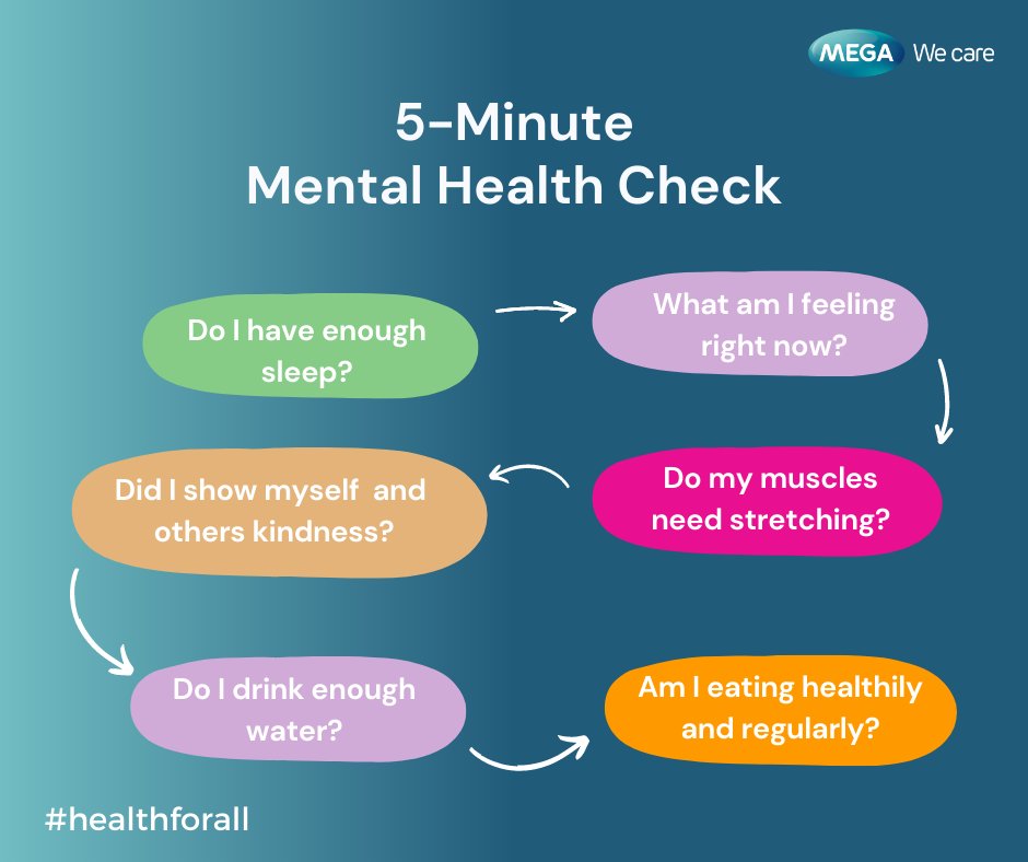 Mental health issues are more common than you might think. In fact, 1 in 5 adults experience mental illness in a given year. Half of all lifetime cases of mental illness begin by age 14.
Let's work together to create a world where mental health is prioritized.
#WorldHealthDay