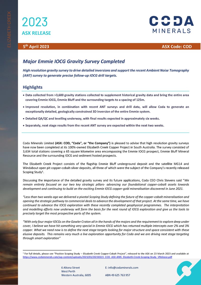CodaMinerals's tweet photo. ASX Announcement: Major Emmie IOCG Gravity Survey Completed.  Read full announcement here  https://t.co/TvKdhgsXFx
$COD #CodaMinerals #mining #miningaus #copper #stockmarket #investors #asxmarket #exploration #scopingstudy https://t.co/dCRskYzFzj
