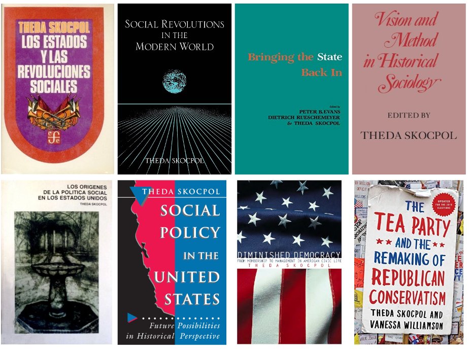 GerardoMunck's tweet photo. 𝗧𝗵𝗲𝗱𝗮 𝗦𝗸𝗼𝗰𝗽𝗼𝗹 irrumpió en escena con su libro sobre Estados y revoluciones sociales en 1979, y se estableció como una destacada científica social e institucionalista histórica.

Sus obras abarcan la teoría social y la política comparada (fila⬆️) y los EEUU (fila⬇️).👇 https://t.co/6uYpdNS7dA