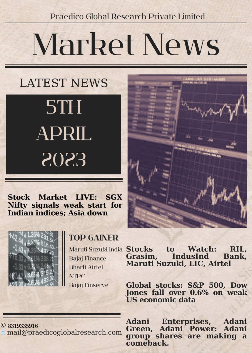 GlobalPraedico's tweet photo. Stock Market News for today 📢 https://t.co/pKxjBGSCcZ