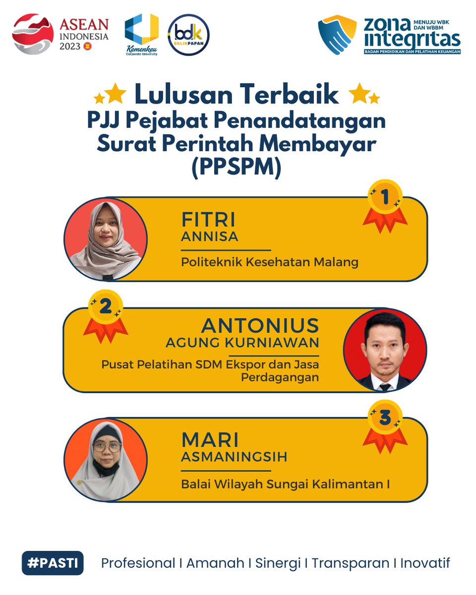 Halo Ceskeu👋

Selamat kepada ketiga lulusan terbaik pada PJJ Pejabat Penandatangan Surat Perintah Membayar (PPSPM) Angkatan I Tahun 2023 yang dilaksanakan pada tanggal 27 Februari s.d. 03 Maret lalu di <a href="/BDKBalikpapan/">#PASTI</a>