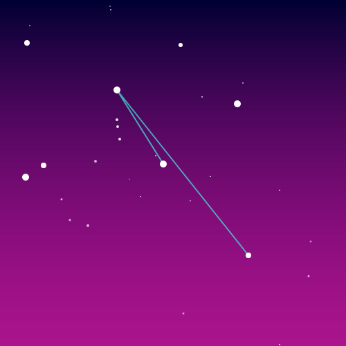 ✨King Todvaeud the Important✨
He can be found in the desperate glade.