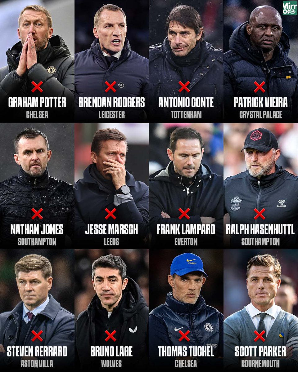 prajwalitt's tweet photo. Twelve Premier League managers have been sacked this season - a new record https://t.co/5A7B7GgLx7