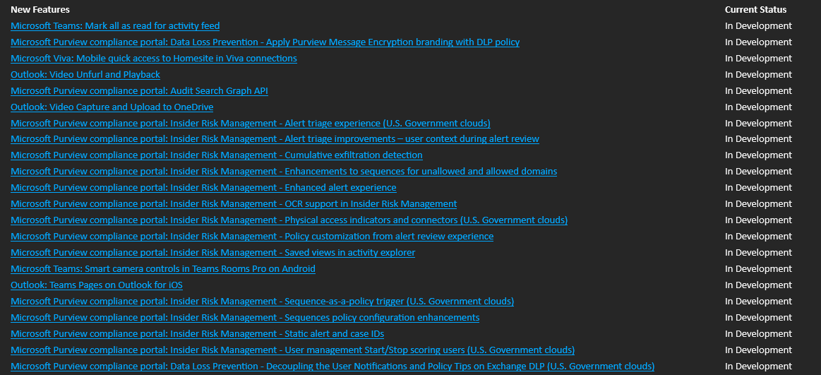 365Fanatic's tweet photo. Curious to know what's on the Microsoft #Purview Roadmap? There's certainly some momentum behind compliance solution development if you look at the normal #Microsoft365 roadmap daily.

This was an overview of new features for yesterday's roadmap, for example. https://t.co/yasom9Tlde
