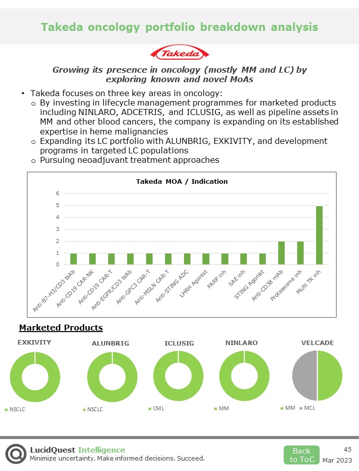 Dr Timos Papagatsias tweet media