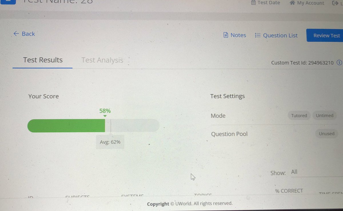Uworld is a learning tool .. UWORLD IS A LEARNING TOOL #usmle #step3
