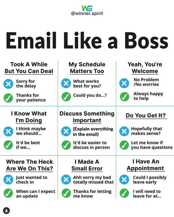prodHackers's tweet photo. How to master your communication like a pro: https://t.co/r082ri87Lh