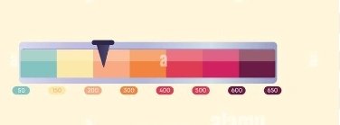 Fully connected tweet media