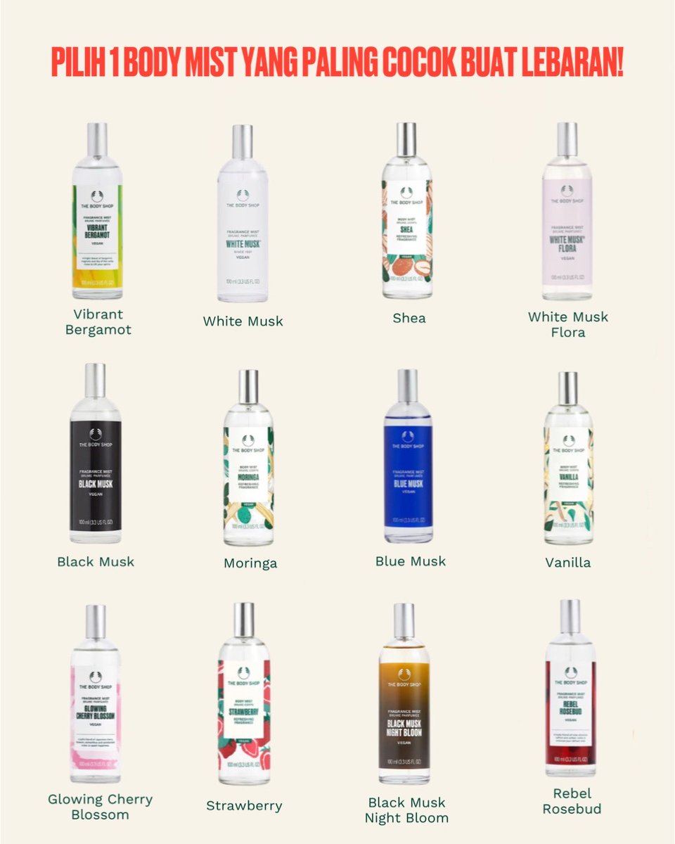 The Body Shop Indo tweet media