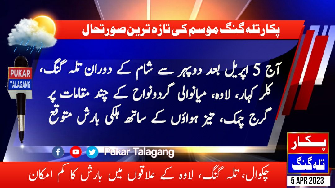 PukarTalagang's tweet photo. پکار تلہ گنگ موسم! آج بدھ کے روز بعد دوپہر سے شام کے دوران مغربی کم دورانئے کا سلسلہ اسلام آباد، تلہ گنگ، اٹک، چکوال، کلر کہار، لاوہ سمیت گردونواح کے چند علاقوں پر اثر انداز ہونے کا امکان، آج دوپہر سے رات کے دوران گرج چمک، تیز ہواؤں کے ساتھ بارش کا امکان
#pukartalagang #rain https://t.co/AiKUNkhrR0