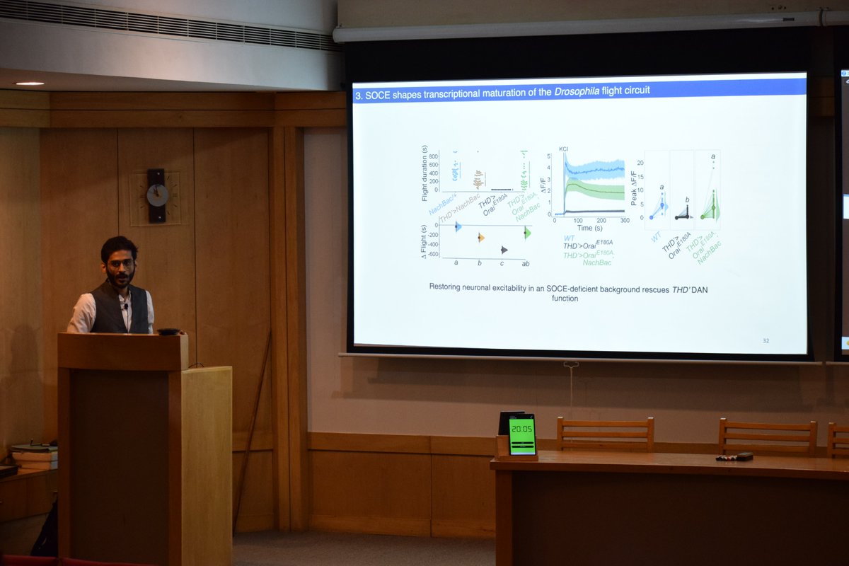 NCBS_Bangalore's tweet photo. Congratulations to Rishav Mitra (@rishavm_  from @GaitiHasan's lab) on successfully defending his thesis today!

His work focuses on how SOCE shapes #transcriptional maturation in #Drosphila flight circuits. https://t.co/3uUzvKJ9Xk