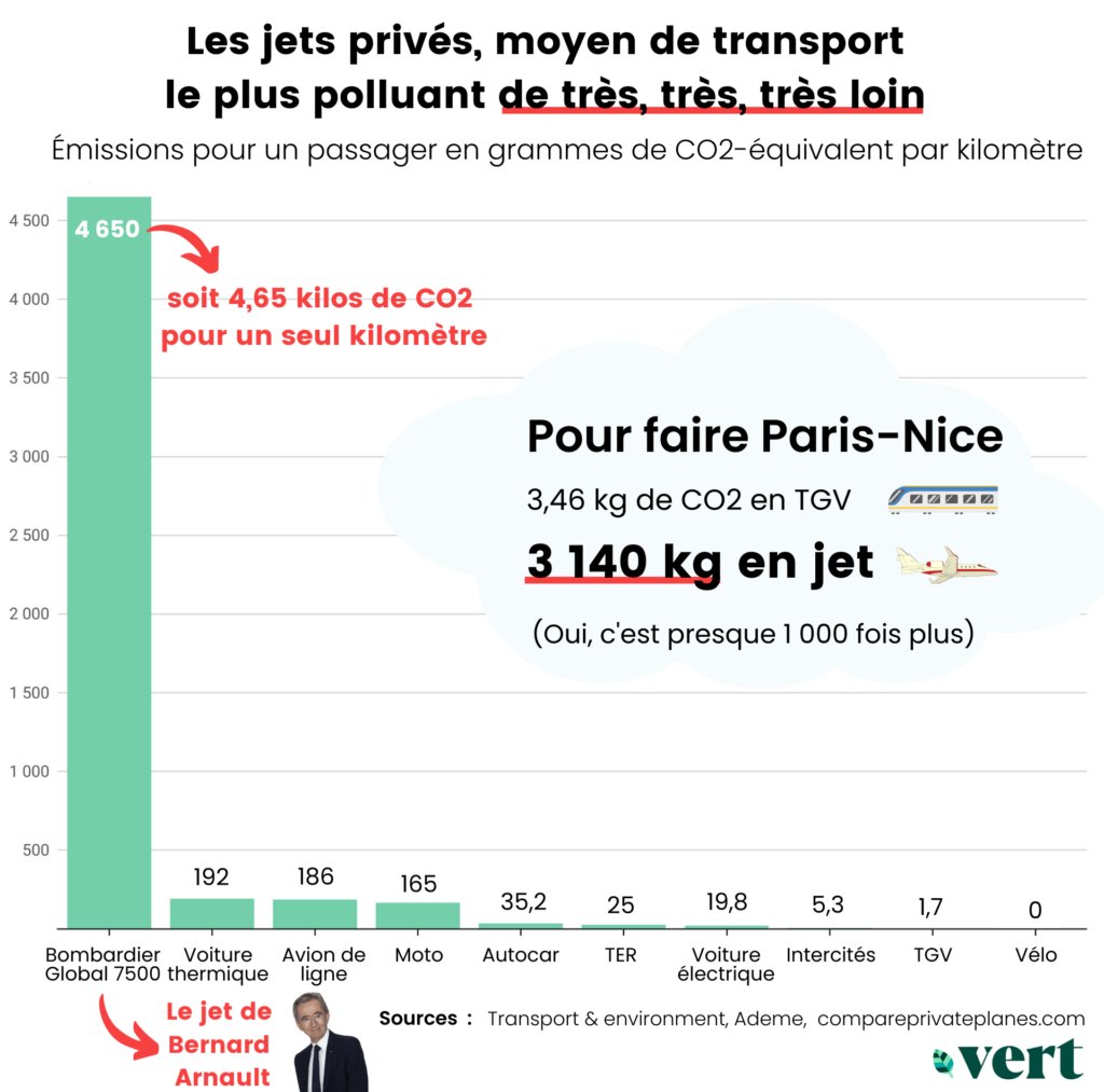 Loup Espargilière tweet media