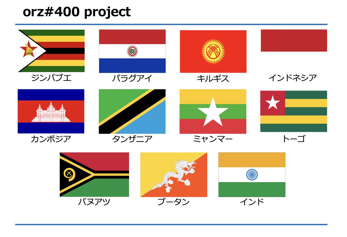 陸上愛好家の陸上愛好家による陸上愛好家のためのアカウント on Twitter 