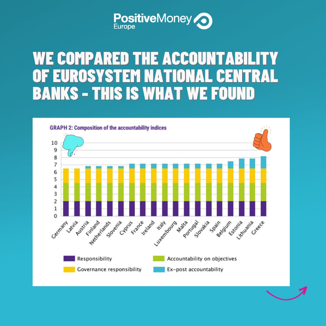 Positive Money Europe tweet media