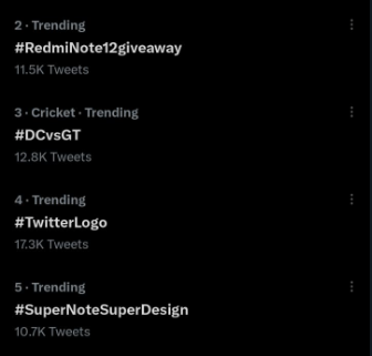 stufflistings's tweet image. Wow 😍
Trending #2 and #5 in India
#RedmiNote12giveaway #WinRedmiNote12 #SuperNoteSuperDesign #stufflistingsarmy