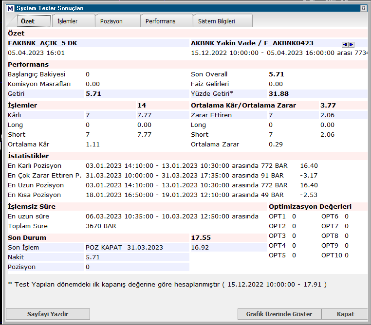 MURATFD52809411's tweet image. #FAKBNK....Herkes bildiği işi yapsın....5 dk. periyot benim için ideal...İşlem sayısı ve getiri son derece tatminkar....Bunun yarısını yapana büyük üstad diyorlar...🧿😉
