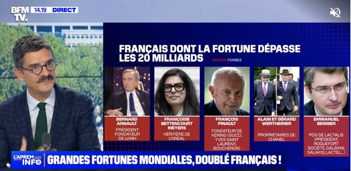 tcabarrus's tweet photo. J'entends des #Nupiens et des #syndicats  s'indigner que la #France puisse avoir sur son sol l'homme le + riche du monde (#BArnault) et la femme la +riche de la planète (#FBettencourt). Perso je me réjouis de voir ces chefs d'entreprise réussir dans des proportions inégalées👍 https://t.co/dkVRUwMsTD