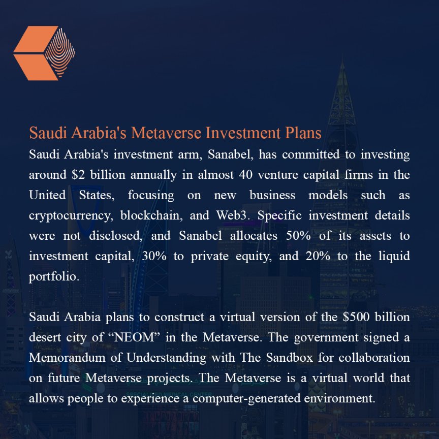 unlockbc's tweet photo. #SaudiArabia invests in #crypto-friendly VC firms and plans to construct a double version of #NEOM in the #Metaverse, while also establishing the first #MetaverseAcademy in the #MiddleEast unveiling #FalconViz Metaverse
#venturecapital #cryptocurrency #blockchain #Web3 https://t.co/Pvd3v9Kcs5