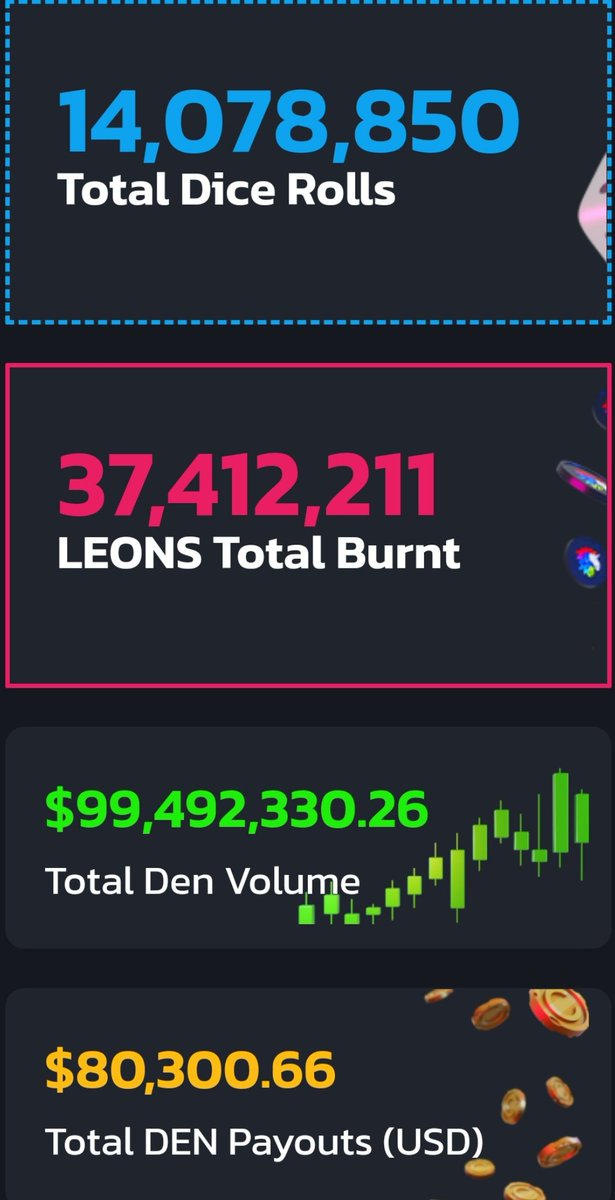 <a href="/bull_bnb/">BuLL 牛</a> just joined the @swapleonicorn
They're sitting at around $850k market cap only 💸

They have a unique #MineFi revenue sharing system, Dex Aggregator on 20+ Chains, GameFi, Futures, NFT Marketplace, Launchpad, etc

<a href="/cz_binance/">CZ 🔶 BNB</a> This might be the DEX you're looking for 🦁