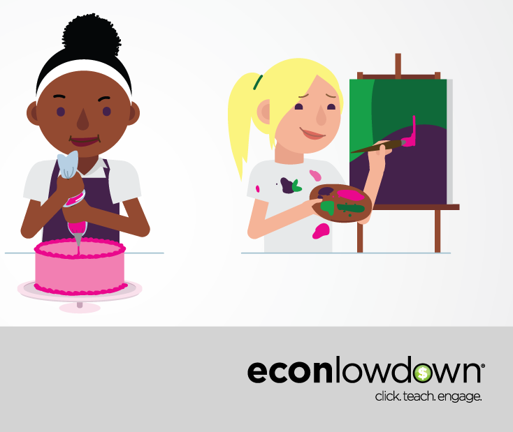 stlouisfed's tweet photo. Teachers: April is Financial Literacy Month! Do you use #EconLowdown? It’s a FREE platform with online economic education resources for K-12 and college classrooms #FinLit #teachecon https://t.co/qUTMAnS0Lf https://t.co/Vrid1siqcG