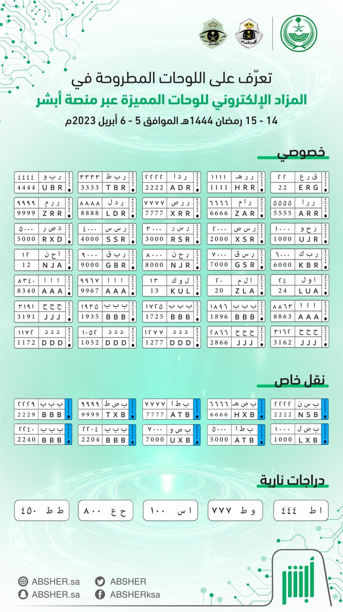 بدأ #مزاد_اللوحات_الإلكتروني⁩ عبر منصة أبشر.

شارك واحصل على لوحة مركبتك المميّزة بكل سهولة

mazad.absher.sa