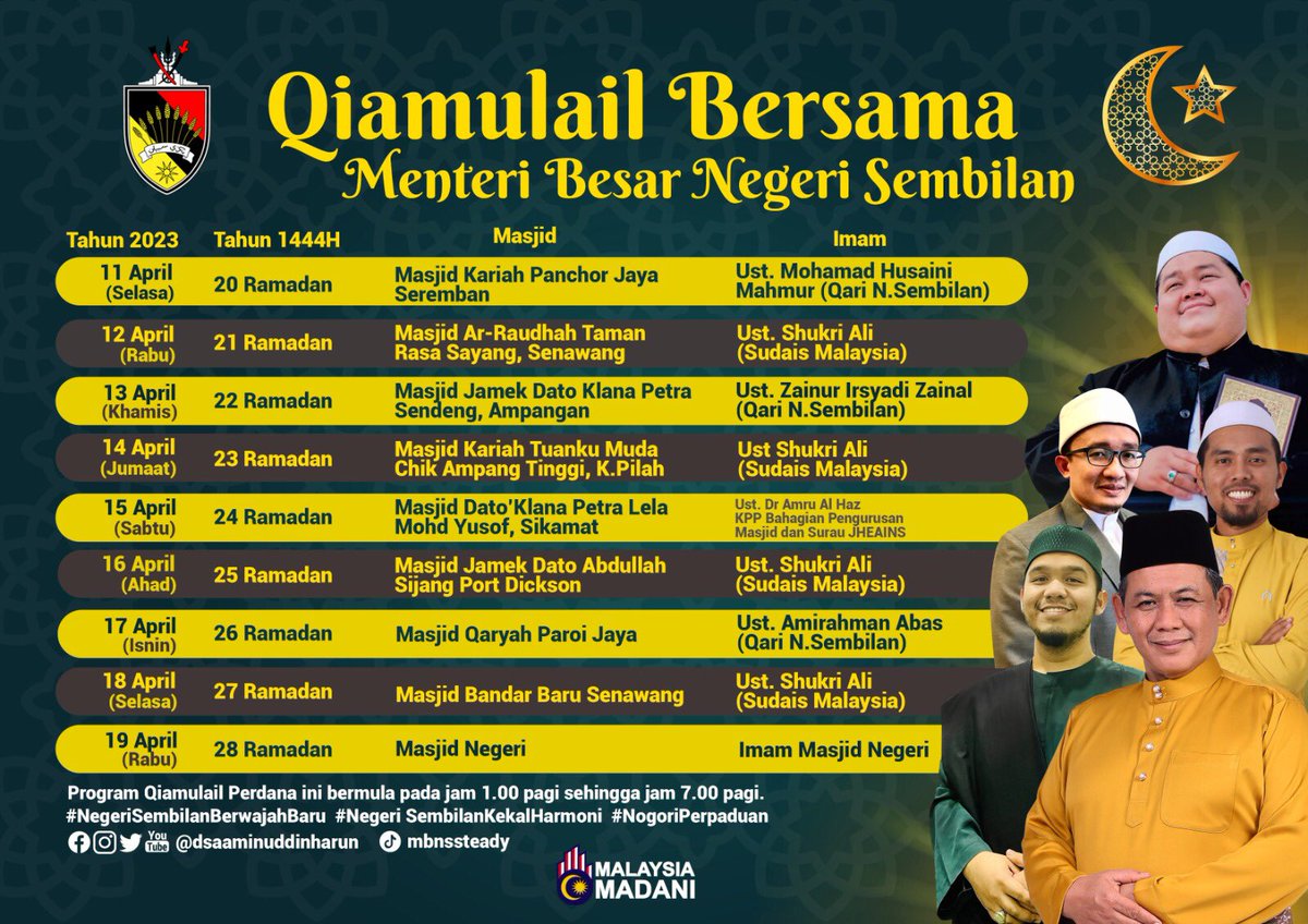 HarunFanss's tweet photo. Bulan borong pahala https://t.co/Gs2Xz6l0pl