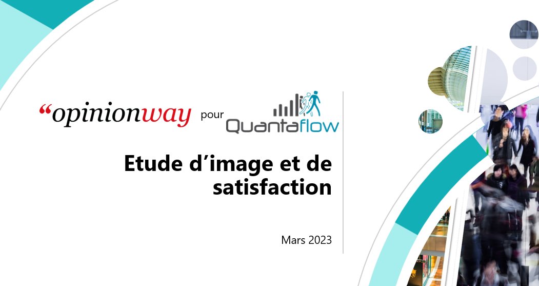 Selon l’enquête OpinionWay réalisée auprès de nos clients, plus de 90% d’entre eux ont de Quantaflow une image d’entreprise innovante, qui propose des produits de qualité et dont les équipes sont toujours à l’écoute. Merci à tous nos clients pour leur confiance !
