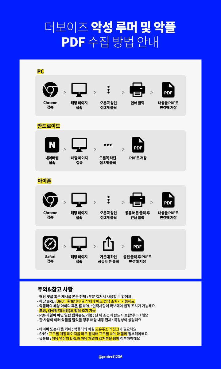 PROTECT1206's tweet photo. 함께해 주신 덕분에 고소 공지 답변을 받았습니다.

악플 PDF는 양식에 맞춰 소속사로 발송해 주심 됩니다.
소속사로 보내는 게 어려우신 분은 고소 총대 메일로 보내주시면 잘 정리하여 소속사로 전달하겠습니다.

모두 수고 많으셨습니다. 감사드립니다🤍

모금 환불도 진행 중 입니다!
🔽🔽🔽 https://t.co/363Erv2Cuc