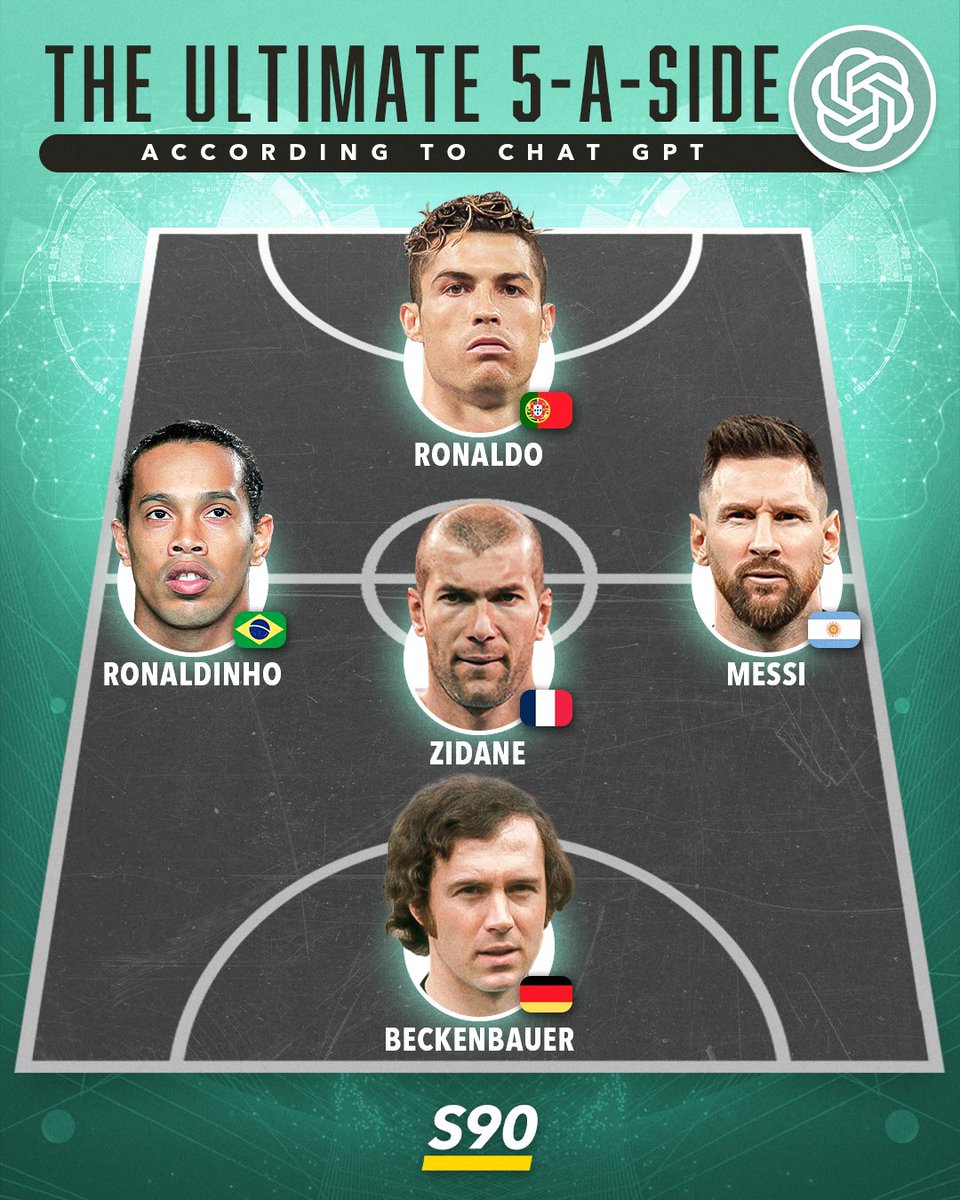 We asked Chat GPT to pick the Ultimate 5-a-side team. This was the result. 🤖