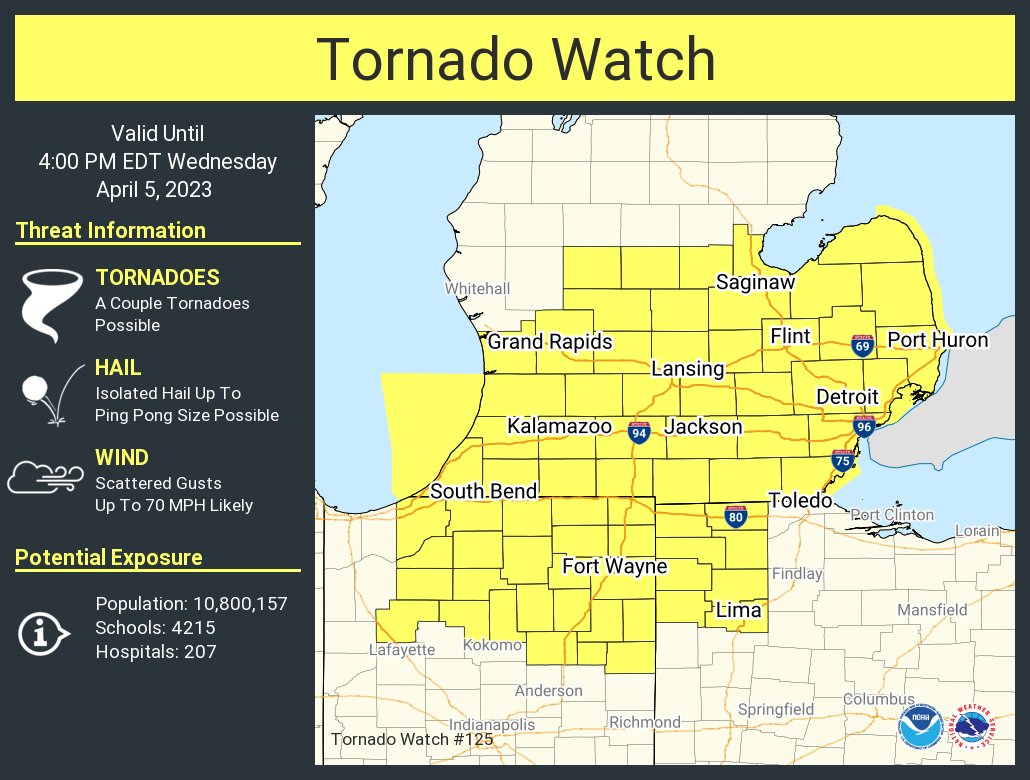 NWS Northern Indiana tweet media