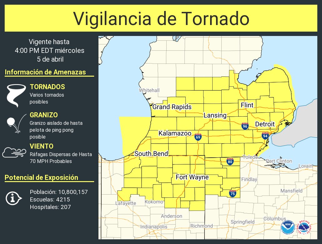 NWS Tornado tweet media
