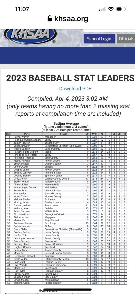 KBC 17U/ Class of 23 tweet media