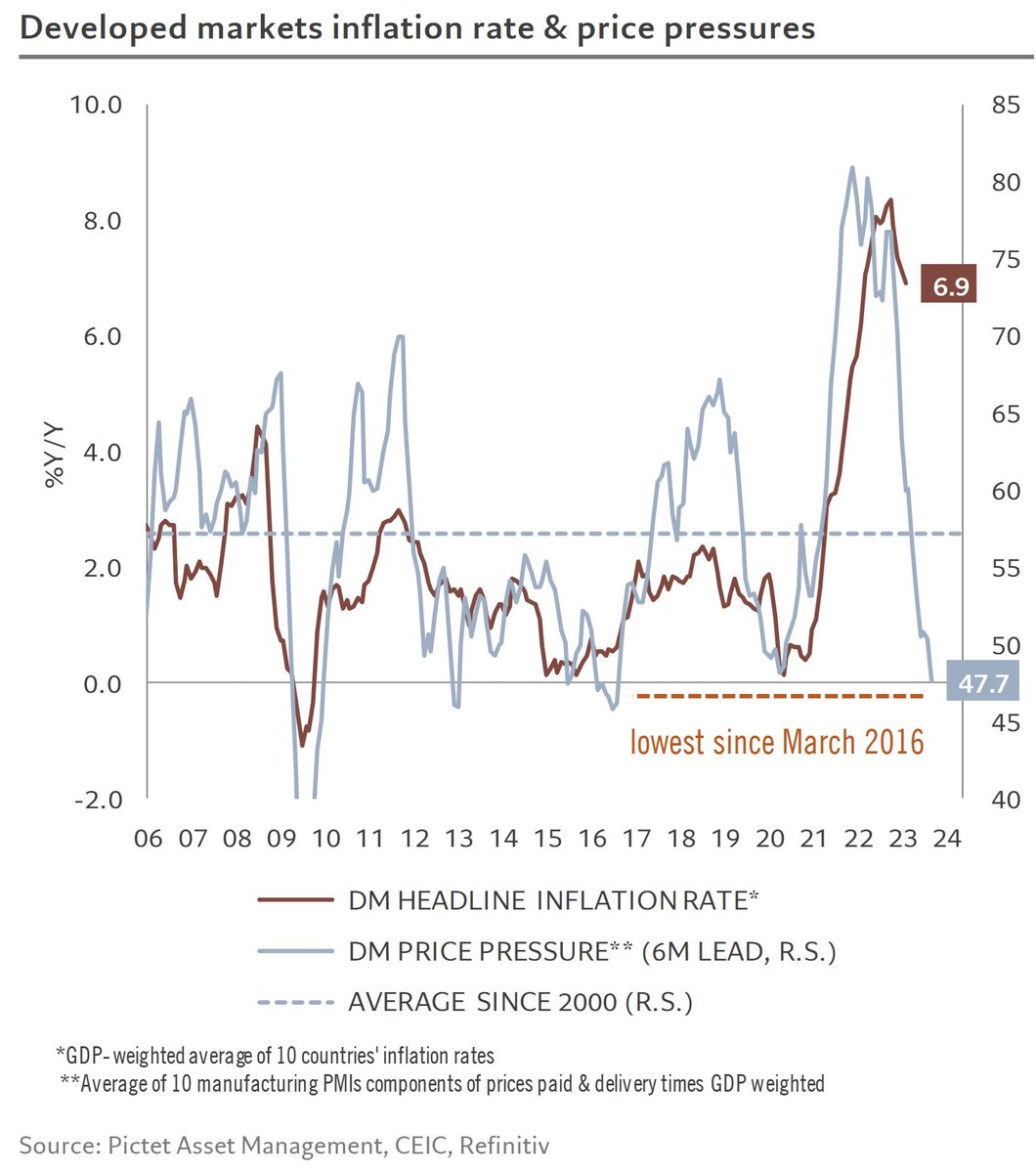 Michael A. Arouet tweet media