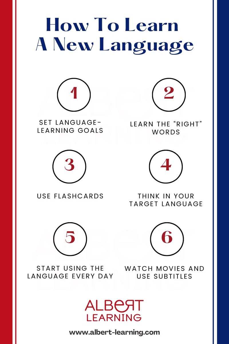 Albert_Learning's tweet image. Ready to embark on a linguistic journey? 🌎🗣️
Learning a new language is an exciting and rewarding experience that opens doors to new cultures and opportunities. Here are some effective tips to get you started!
#LanguageLearningTips #OnlineLanguageLearning