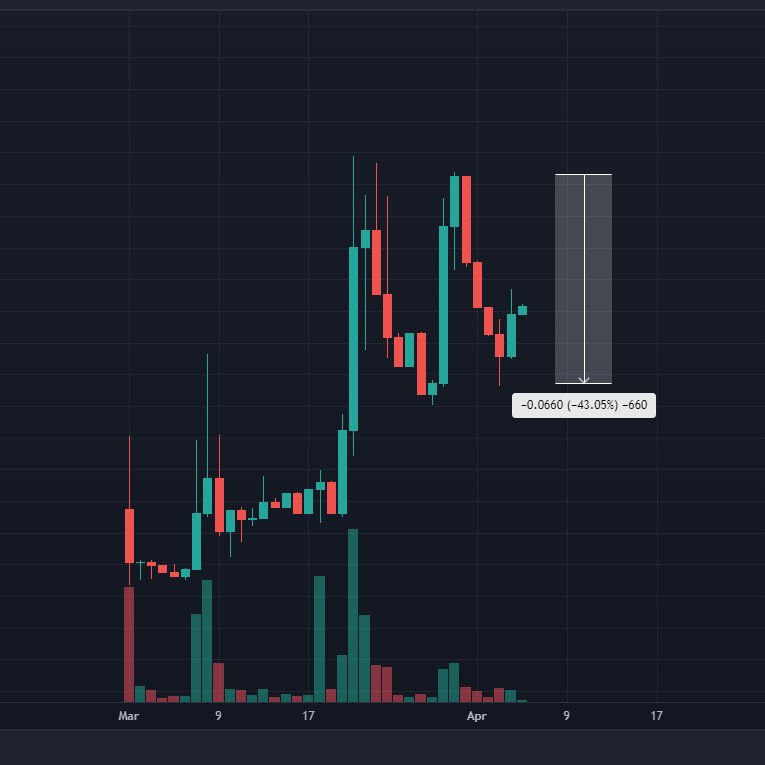 cyberbeggar tweet media