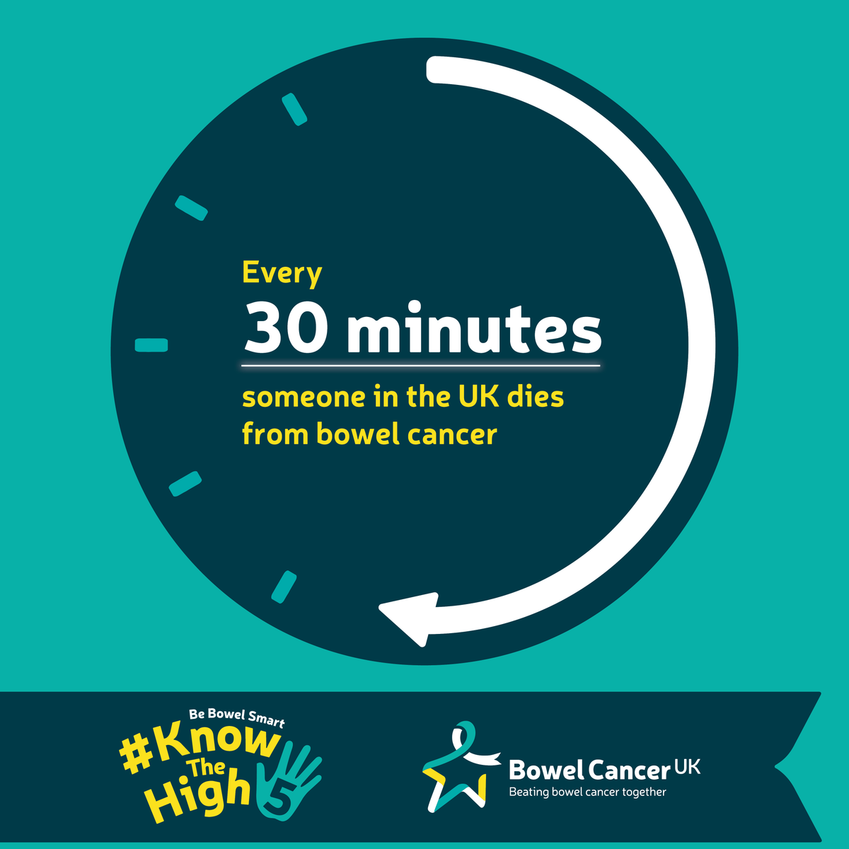 We’re working towards a future where nobody dies of #BowelCancer, but we can’t do it alone.

This month, do you part and make sure you #KnowTheHigh5 symptoms of the disease.

Put your knowledge to the test and take our quiz: bit.ly/3FDoQ3r - it could save your life!