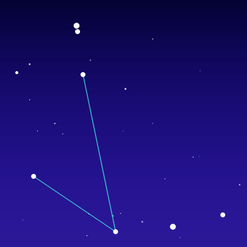 ✨The Cracked Axe✨
It patrols the wooden plateau and floats over the lost valley.