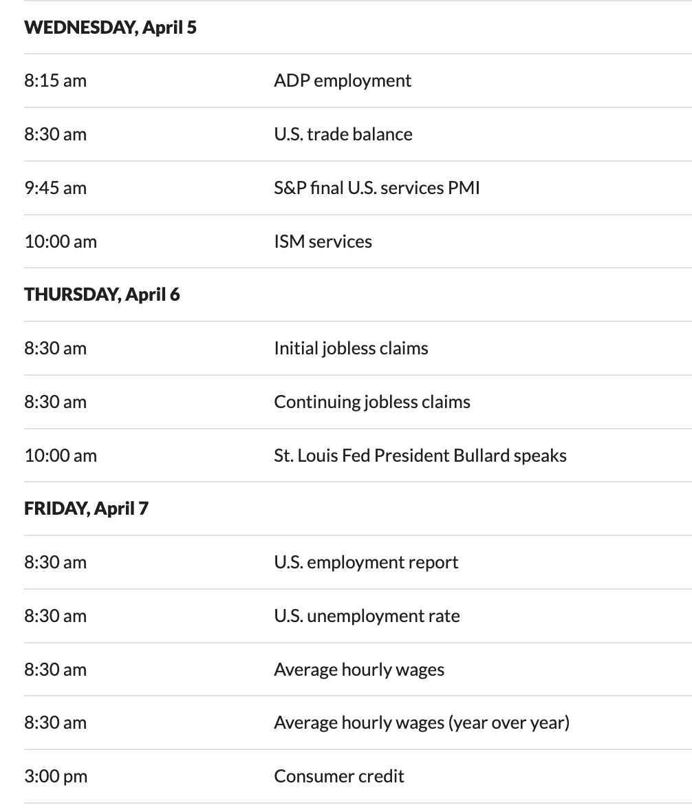CoachMiranda's tweet photo. Remember, that there are FA's ng 830pm from Today until Friday. Please take note of the volatililty tulad nang nangyari kanina. We did remind everyone of this na since last week. Thanks

#ADP #JoblessClaims #Employment #FA #Crypto #MirandaMinerSystem https://t.co/yAVzPRRQvH