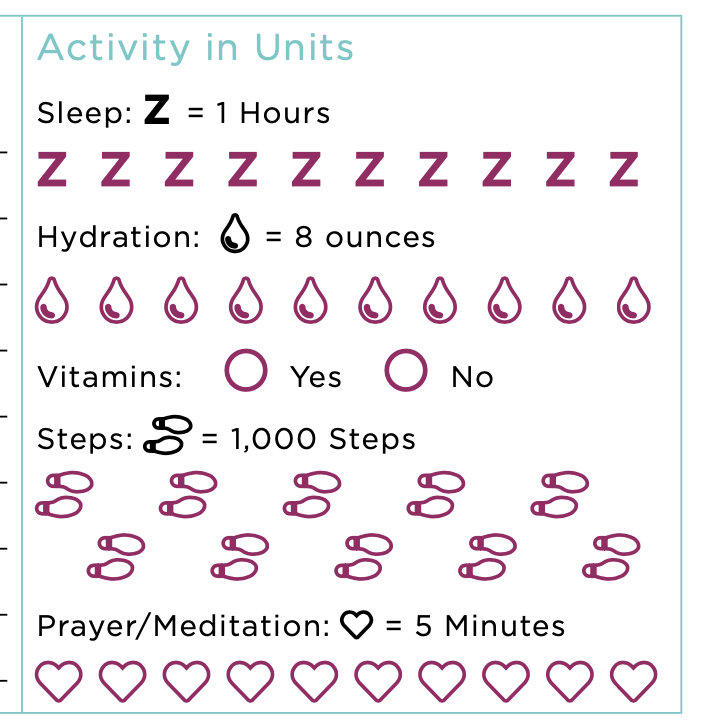 MyBodyGX's tweet photo. MyBody Journal: I created this for YOU, with all of my love♥️

The things that you can change that matter:
💦 Be hydrated (3-4 L)
💤 Be well rested
🙌 Show up for yourself  EVERY DAY 
📓 Track your success

You are in control of becoming who you want to be. Ready? LFG!!!!! https://t.co/bdzbPMS6b6