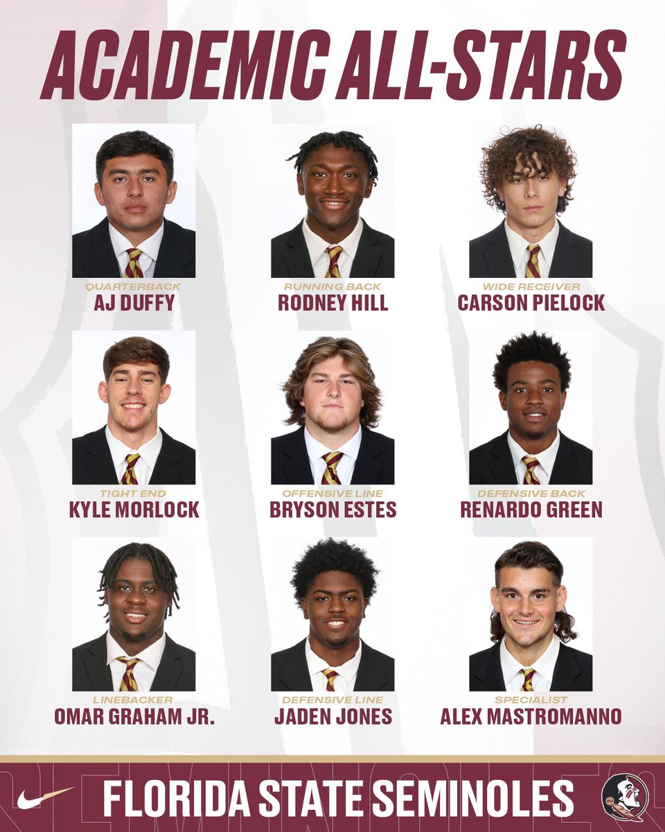 Congratulations to this week’s Academic All-Stars!

#NoleFamily