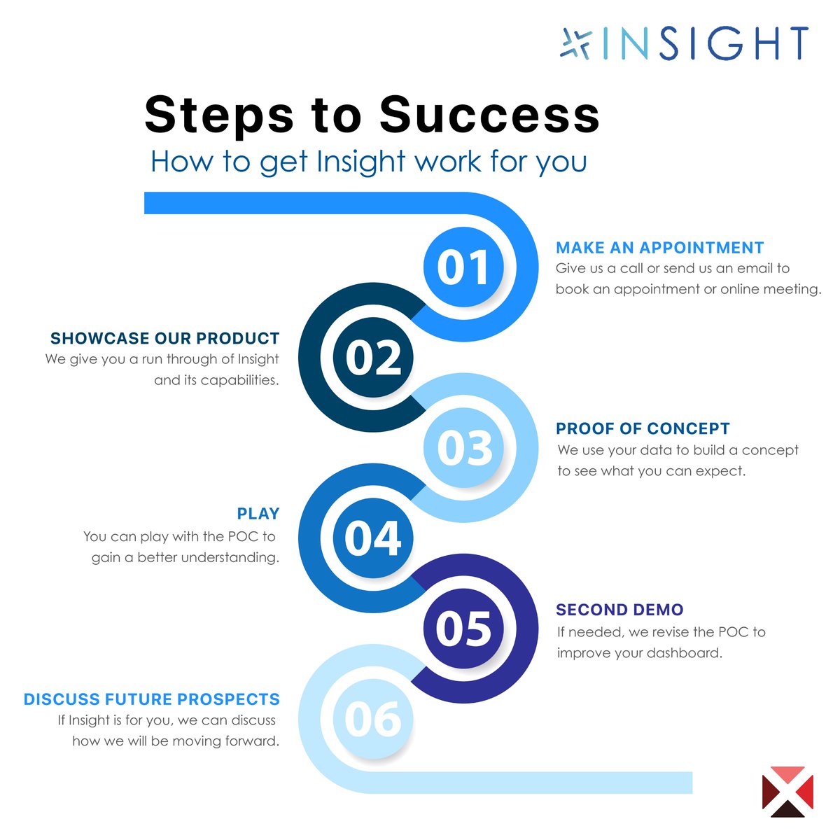 IncasuZa's tweet photo. How to get Insight to work for you!
Just give us a call.

Website:
https://t.co/pDiOBL7Cnk

Call:
+27 12 658 0018
#insight #businessintelligence #businesstools #growth #expertise https://t.co/ZXVjB1zUd0