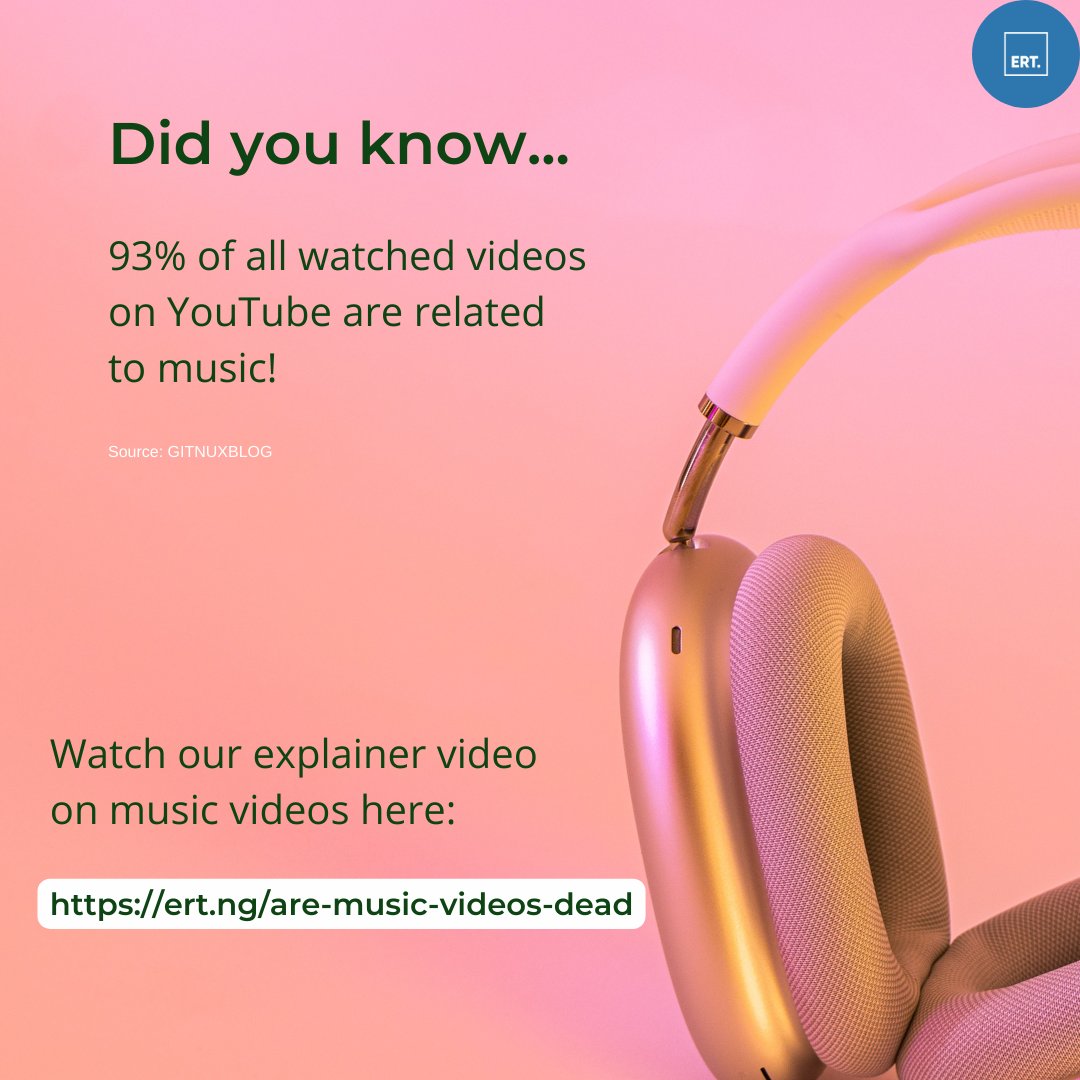 Don't be deceived by the rumours. #Musicvideos still have their place.

Watch our full explainer video to learn more about what you can do with music videos today. #Linkinourbio

#afrobeatsmusic #nigerianmusic #naijamusic #afrobeatmusic #afrobeatlabel #nigerianmusicians #afrobeat