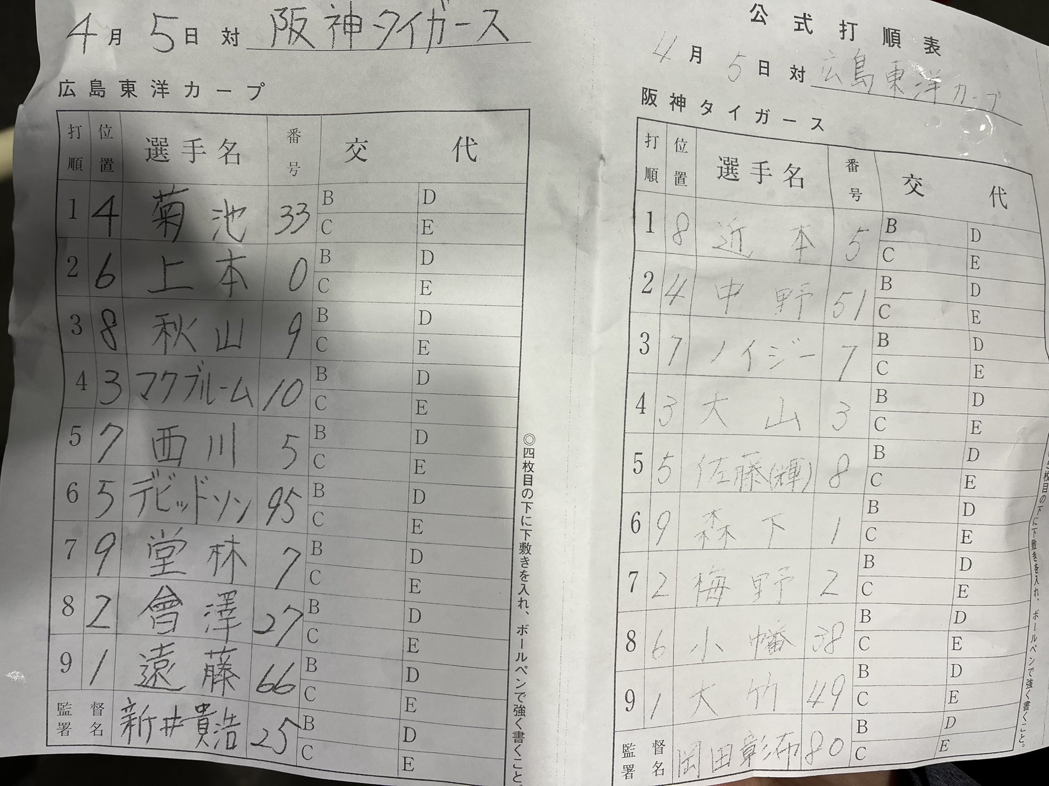 公式】 日刊スポーツ 【超入手困難】スポーツ新聞 日刊スポーツ1997年